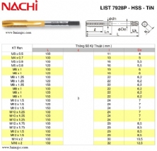 Mũi Ta rô ren NACHI 7928P
